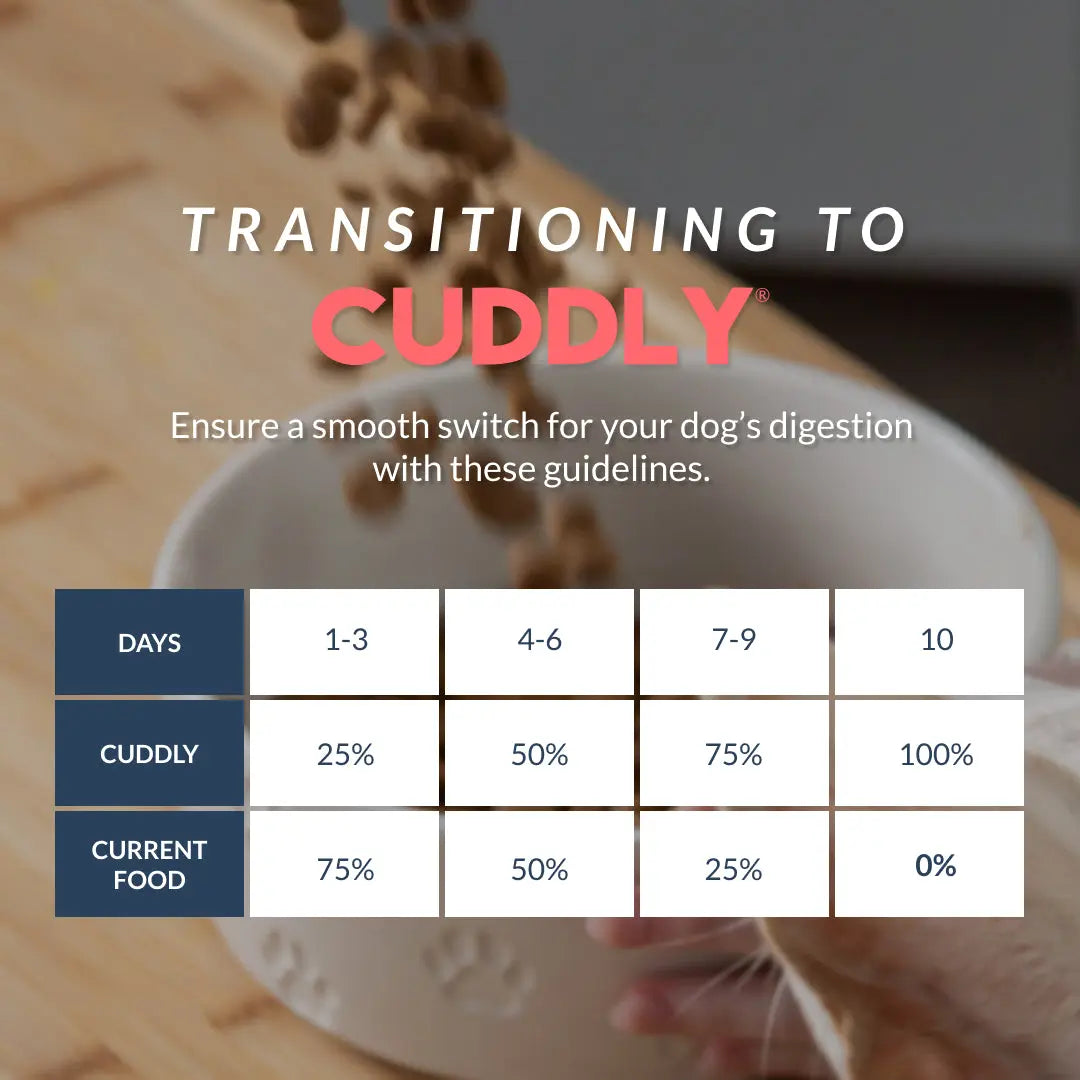 CUDDLY Chicken & Pea Grain Free Dry Dog Food CUDDLY